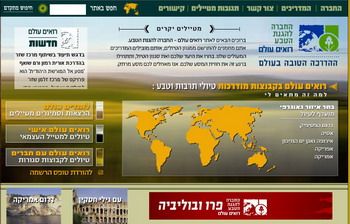 רואים עולם