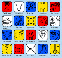 Mayan Calendar Glyphs