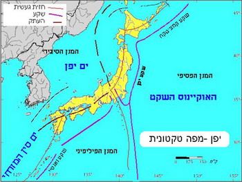 גיאוטקטוניקה