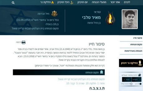מאיר טלבי ז"ל