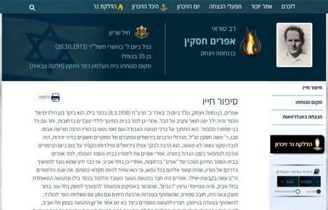 ערב יום הזיכרון לחללי צה"ל; 5 במאי 2003