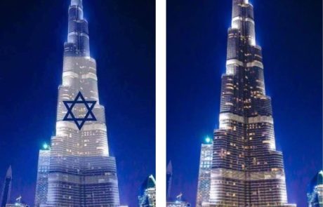 טיול לאיחוד האמירויות הערביות – דצמבר 2021