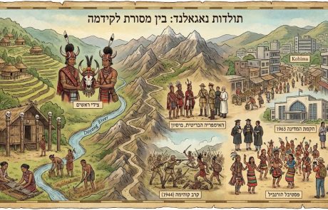 תולדות מדינת נאגאלנד בצפון-מזרח הודו